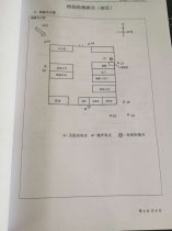 泰尊公司環境檢測